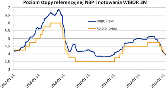 130206.decyzja.01.550x