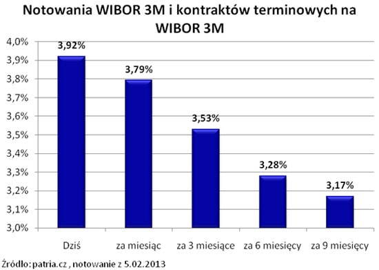 130206.decyzja.02.550x