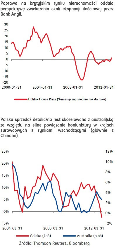 130208.rynek.walutowy.01.407x845