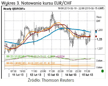 130216.komentarz.pkobp.06.375x299