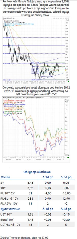 130228.ryn.proc.300x