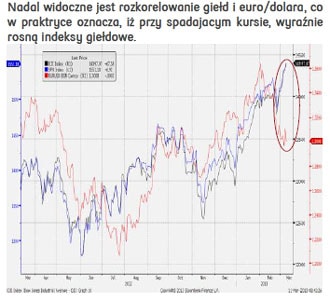 130312.ryn.walut.01.330x
