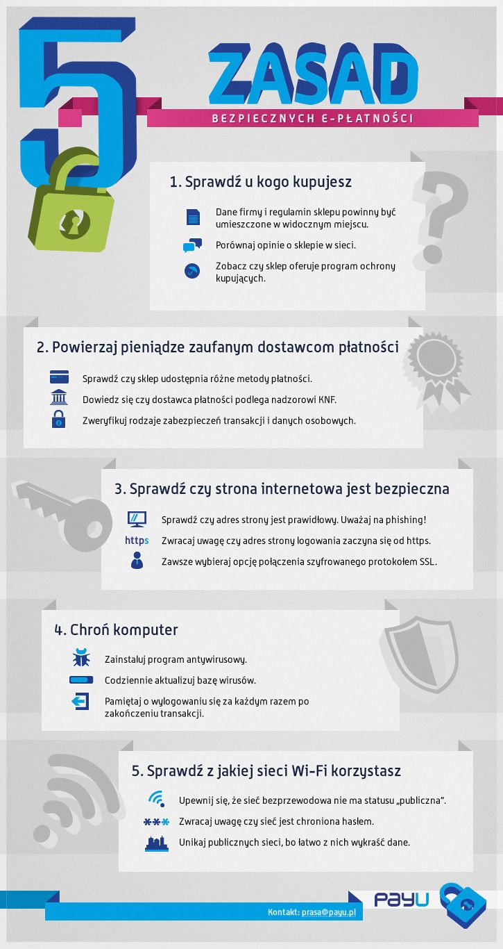 130327.pay.u.5.zasad.bezpiecznych.platnosci.01