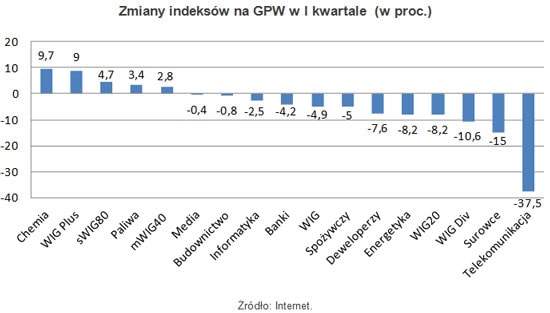 130402.akcje.02.550x316