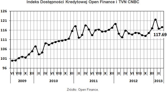 130402.indeks.01.550x