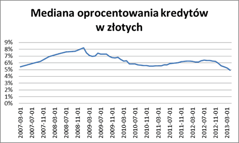 130415.raport.hb.02.481x289