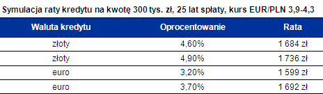 130415.raport.hb.03.464x135