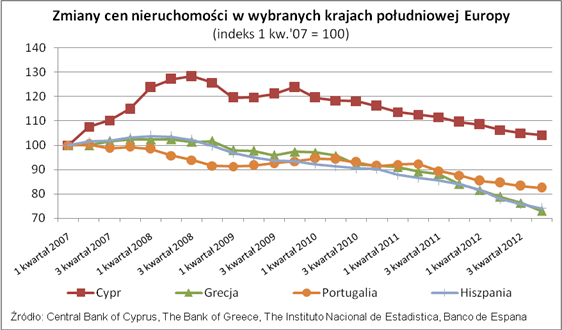 130427.raport.lions.house.05.562x330