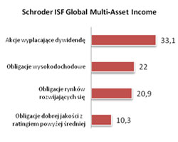 130430.fundusz.04.250x199