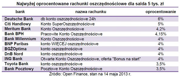 130517.komentarz.of.01.600x254