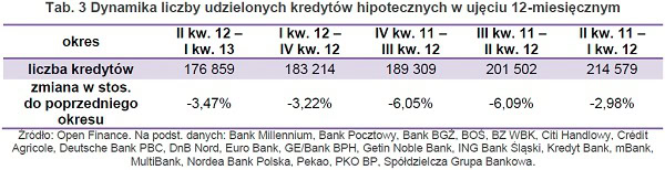 130524.komentarz.of.03.600