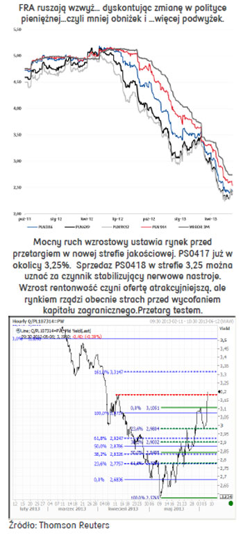 130606.pko.ryn.proc.01.350x777