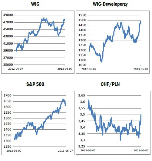 130609.hb.daily.847.502x534