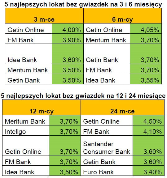 130621.expander.tabele.01.539x576