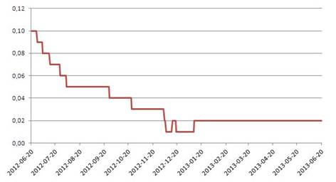130624.of.komentarz.01.472x256