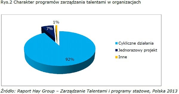 130626.gdzie.drzemie.talent.rys.02.600x316