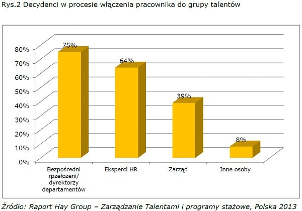 130626.gdzie.drzemie.talent.rys.03.600x420