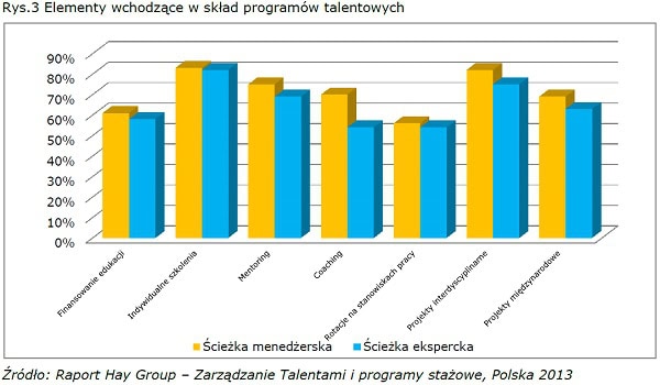 130626.gdzie.drzemie.talent.rys.04.600x350