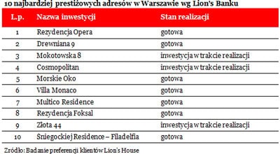 130718.adresy.04.400x