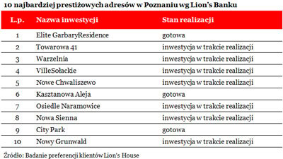 130718.adresy.21.400x