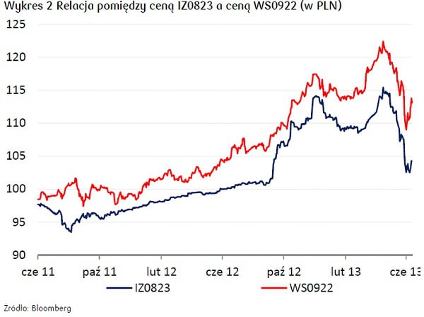 130719.raport.specjalny.02.600x448