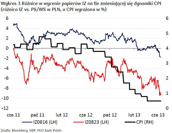 130719.raport.specjalny.03.600x463