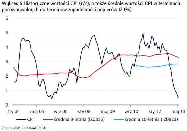 130719.raport.specjalny.04.600x420