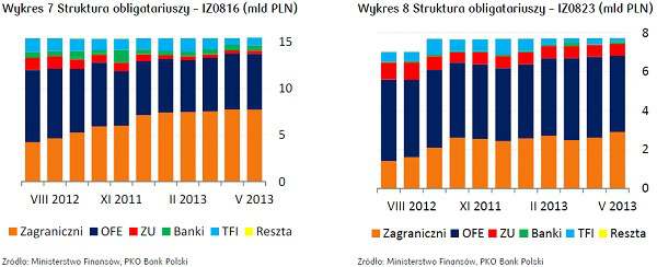130719.raport.specjalny.06.600x244