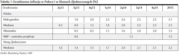 130719.raport.specjalny.07.600x187