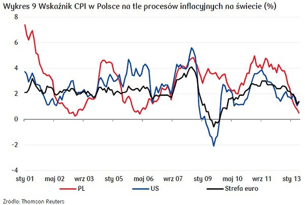 130719.raport.specjalny.08.600x404