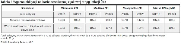 130719.raport.specjalny.12