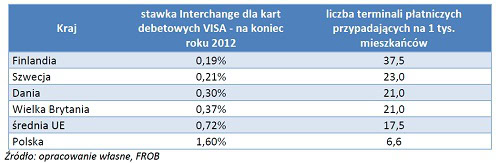 130731.interchange.tabela.01.500x163