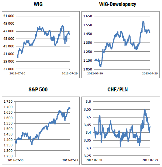 130801.hb.daily.884.01.533.550