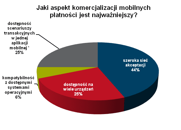 130804.fd.wykres.02.624x448