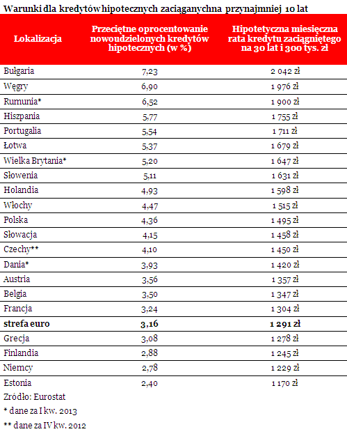 130805.lions.tabela.01.499x623