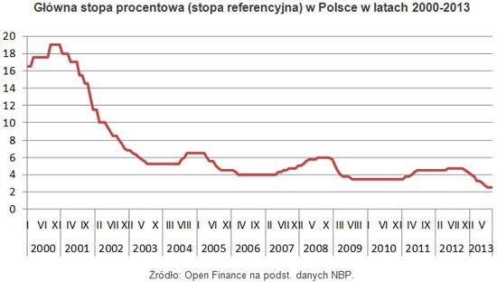 130808.struktury.01.550x