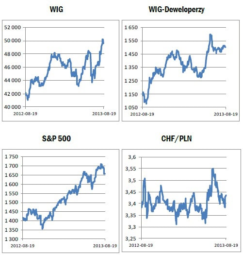 130820.hb.daily.895.01.501x525