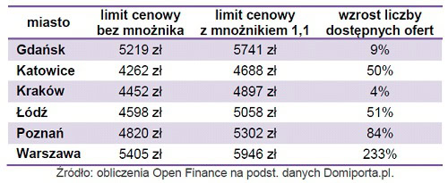 130825.komentarz.of.01.500x205