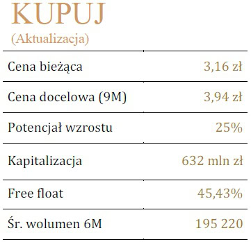 130831.noble.securities.01.361x249