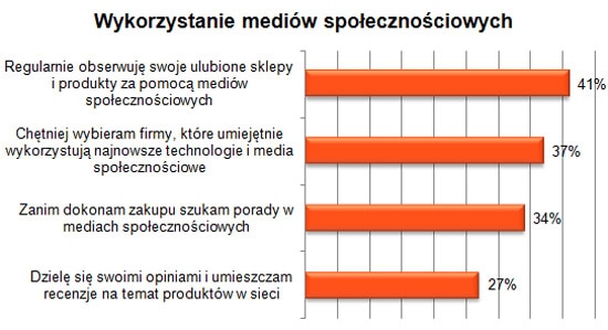 130904.kontr.i.wyg.03.550x