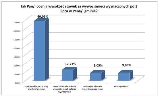 130909.ustawa.01.550x