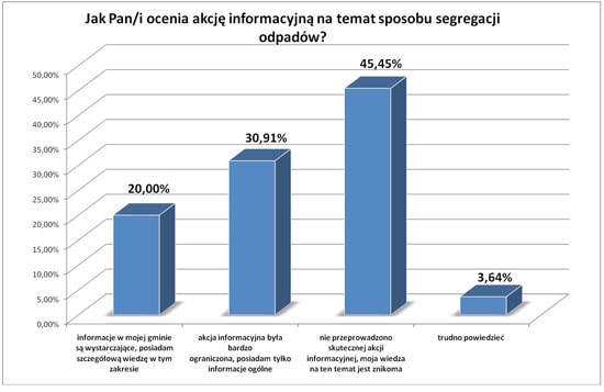 130909.ustawa.02.550x