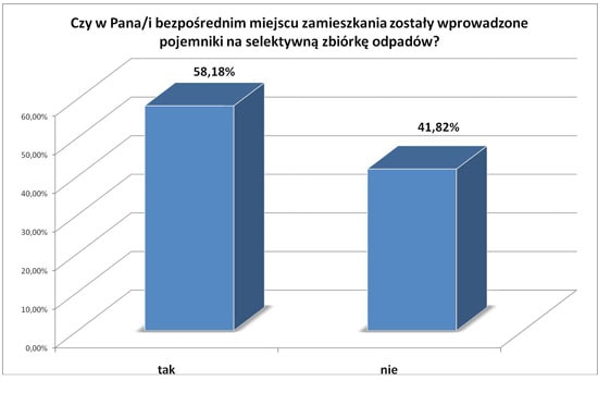 130909.ustawa.03.550x