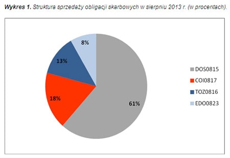 130920.obliga.01.450x