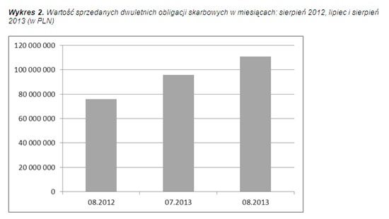 130920.obliga.02.550x