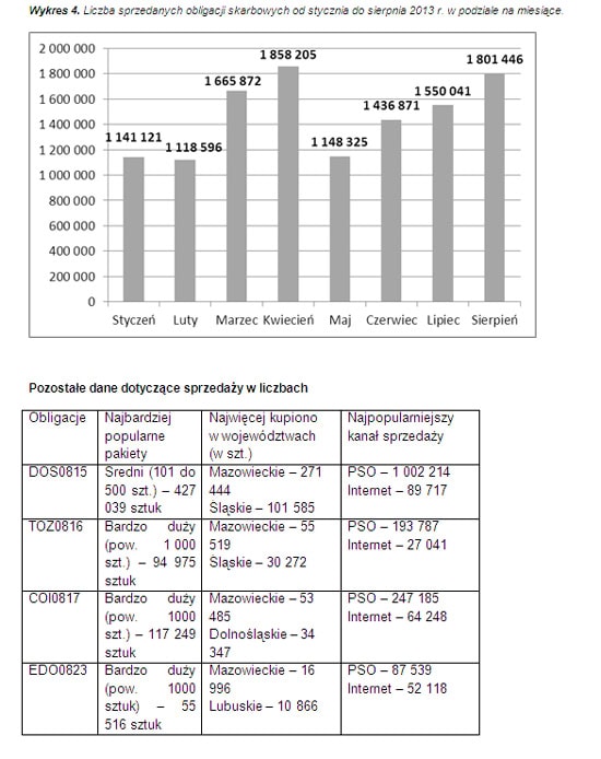 130920.obliga.04.550x