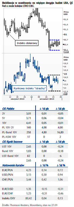 130927.pkobp.01.250x