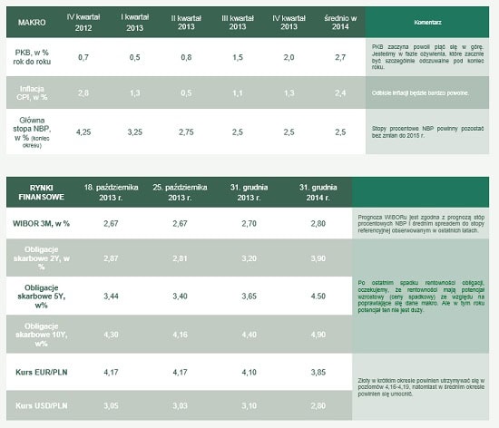 131028.ekonomiczne.04.550x
