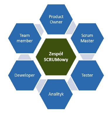 131031.projekt.grafika.03.379x393