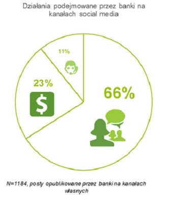 131106.banki.internet.01.350x390